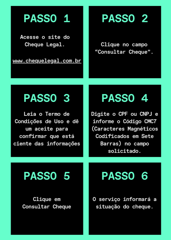 Como preencher um cheque em 5 passos?